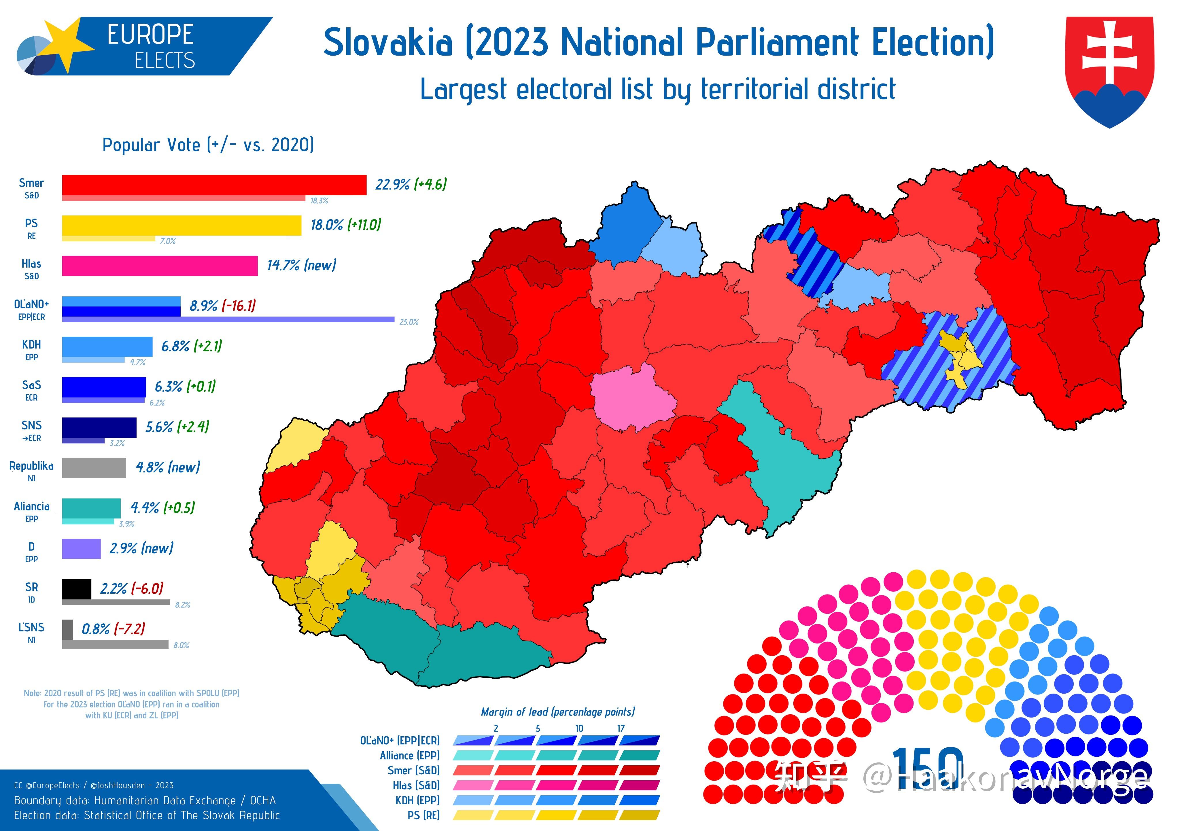 斯洛伐克队在激烈较量中获胜,锁定正赛席位的简单介绍 斯洛伐克队在激烈较量中获胜,锁定正赛席位的简单介绍
