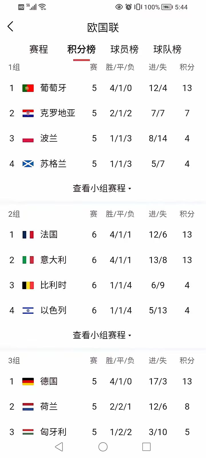 关于意大利战力不凡，横扫波兰锁定欧锦赛名额的信息