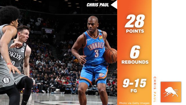 篮网逆转奇才：关键时刻发挥完美成为最大惊喜的简单介绍