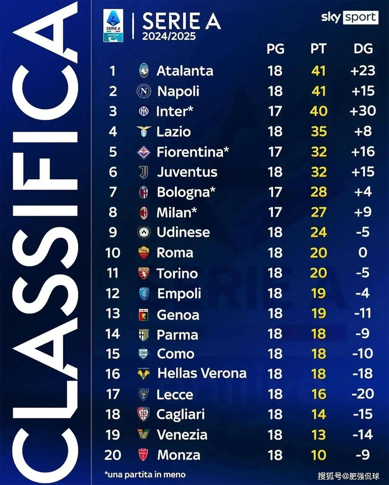 国米连续不败，冲击联赛领先位置的简单介绍