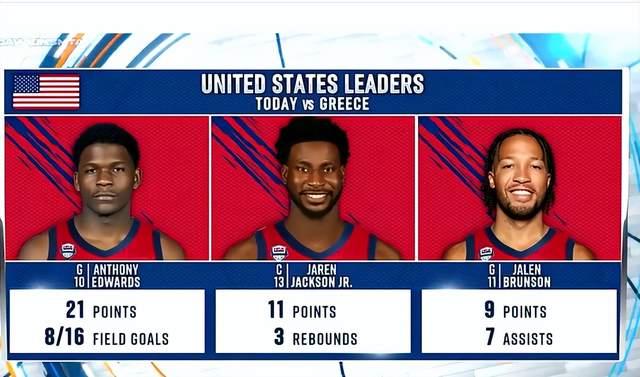 开云体育登录-美国国际友谊赛连胜记录创新的简单介绍