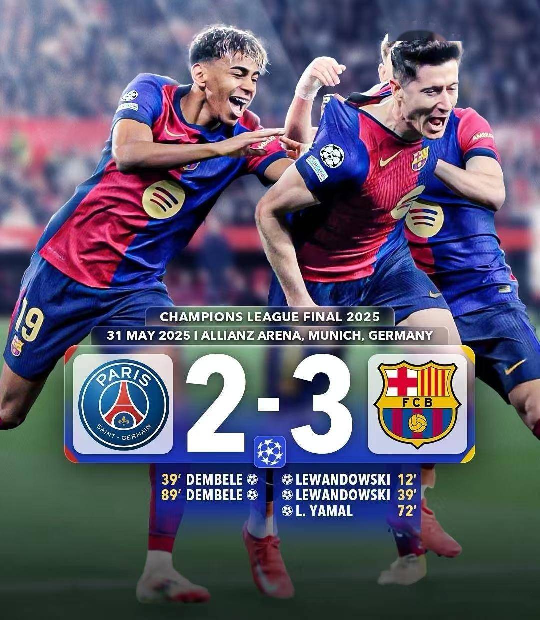 门兴遭巴塞罗那淘汰，欧冠赛季终结