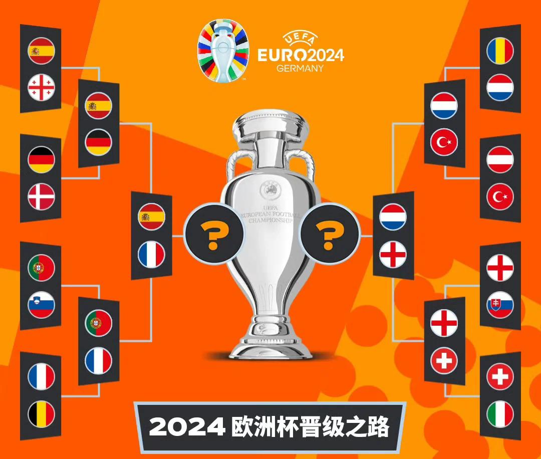 开云体育app-关于欧洲杯预选赛拉开帷幕，胜负悬念大幅增加的信息