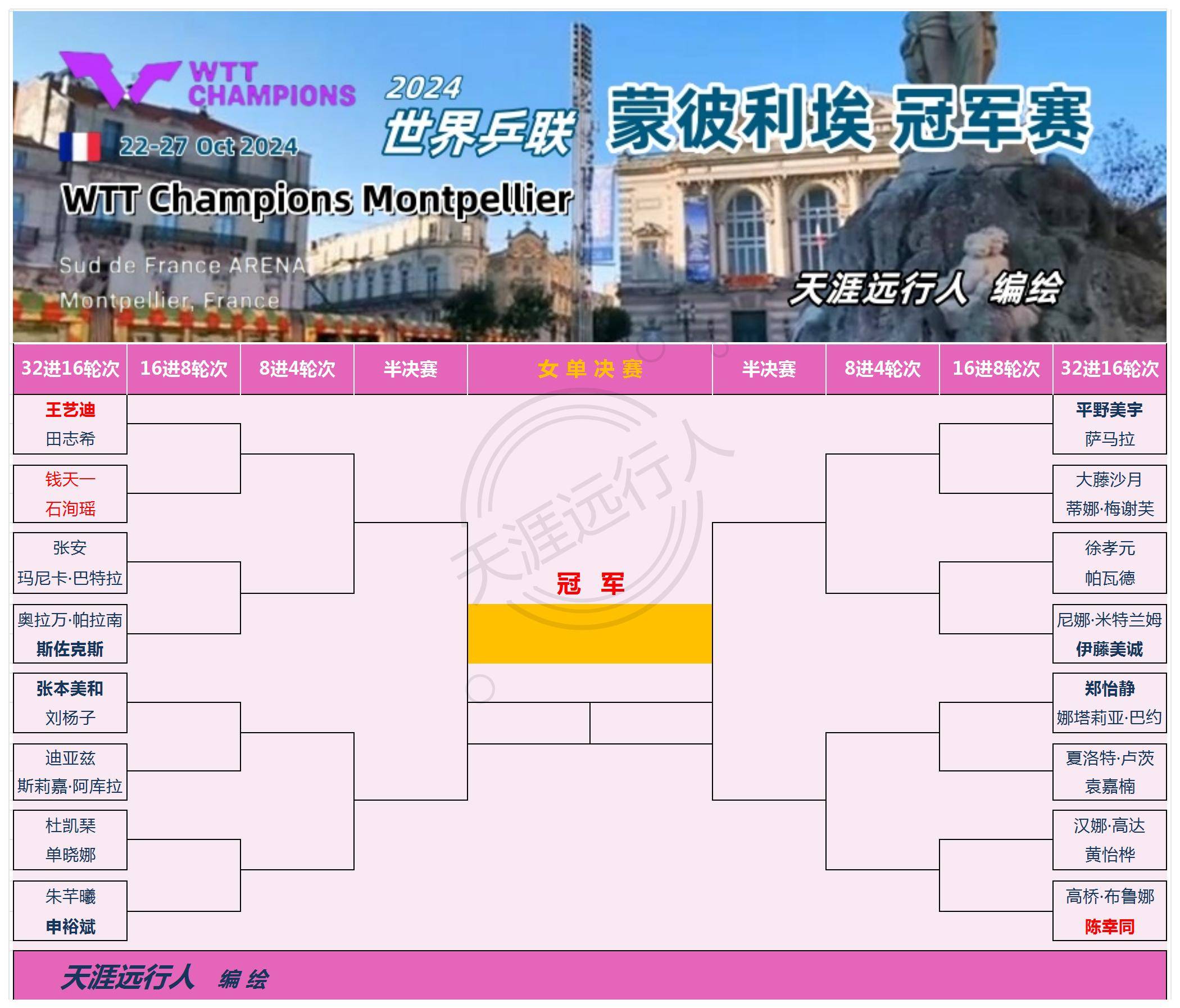 开云体育官方网站-包含关键时刻！豪门球队备战冠军赛道的词条