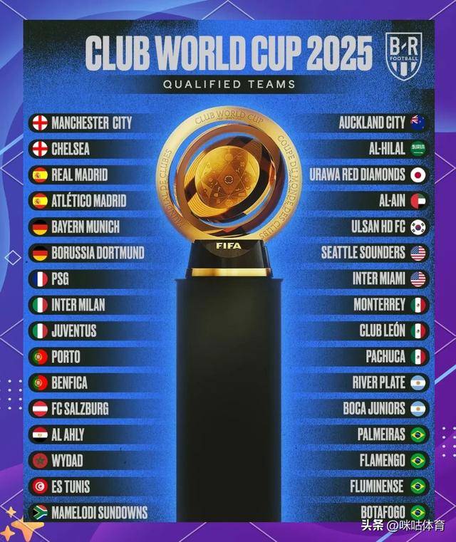 开云体育平台APP-包含2025世俱杯：阿尔希拉尔赛前焦点揭秘的词条