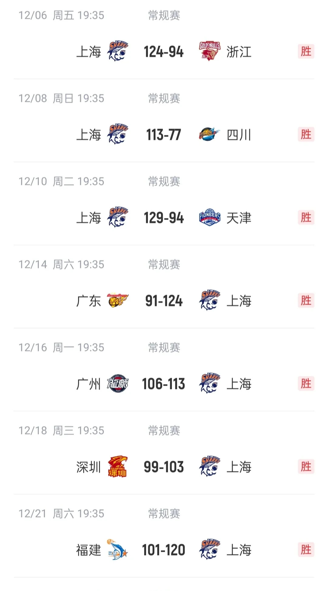 开云体育APP下载-上海上港主场大胜大连一方，雄起领跑积分榜的简单介绍