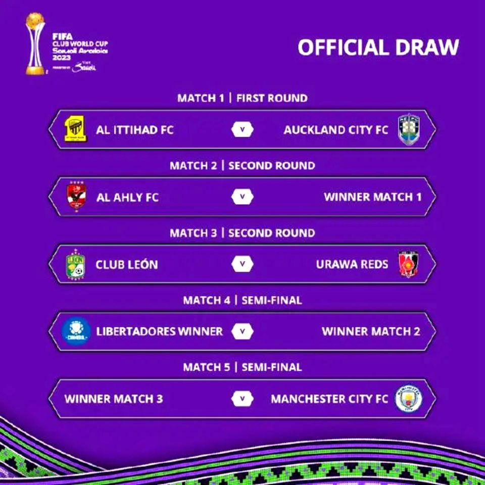 惊喜调整：奥克兰城世俱杯大名单公布的简单介绍