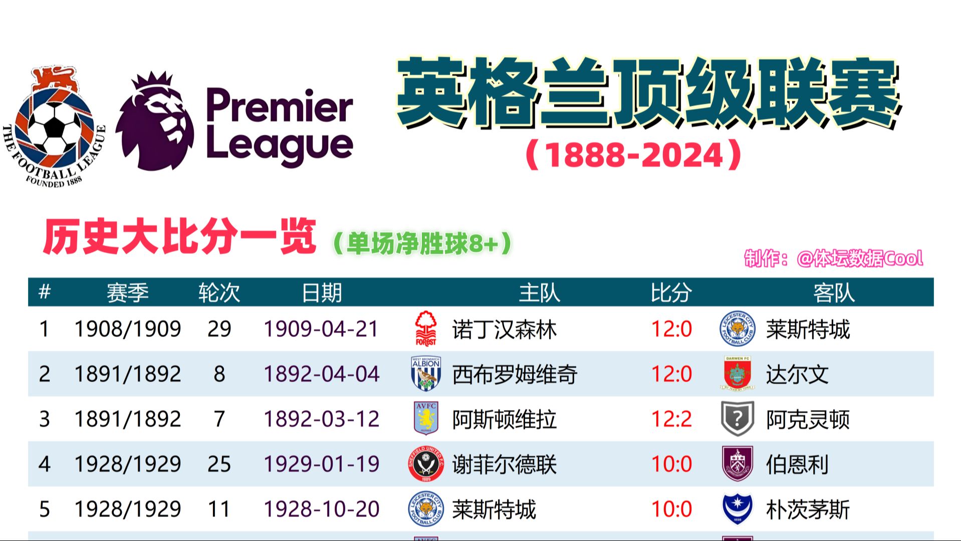 开云体育app-英格兰队取得关键胜利，实现晋级