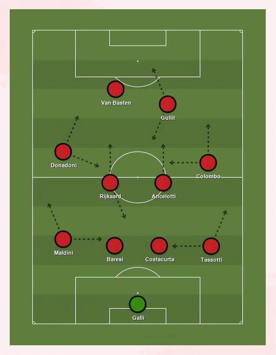开云平台-关于战术灵活应变，球队阵容强大晋级的信息