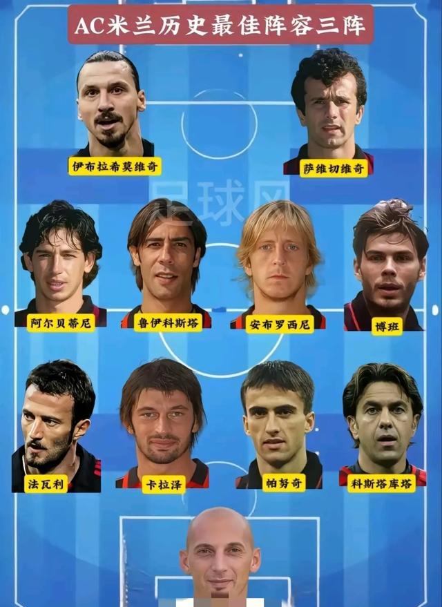 AC米兰阵容轮换,打破对手固若金汤的简单介绍 AC米兰阵容轮换,打破对手固若金汤的简单介绍