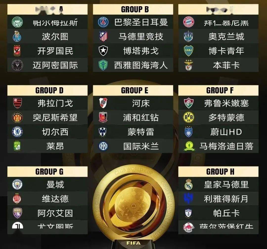 包含世俱杯前瞻:巴黎圣日耳曼与对手交锋看点的词条 包含世俱杯前瞻:巴黎圣日耳曼与对手交锋看点的词条