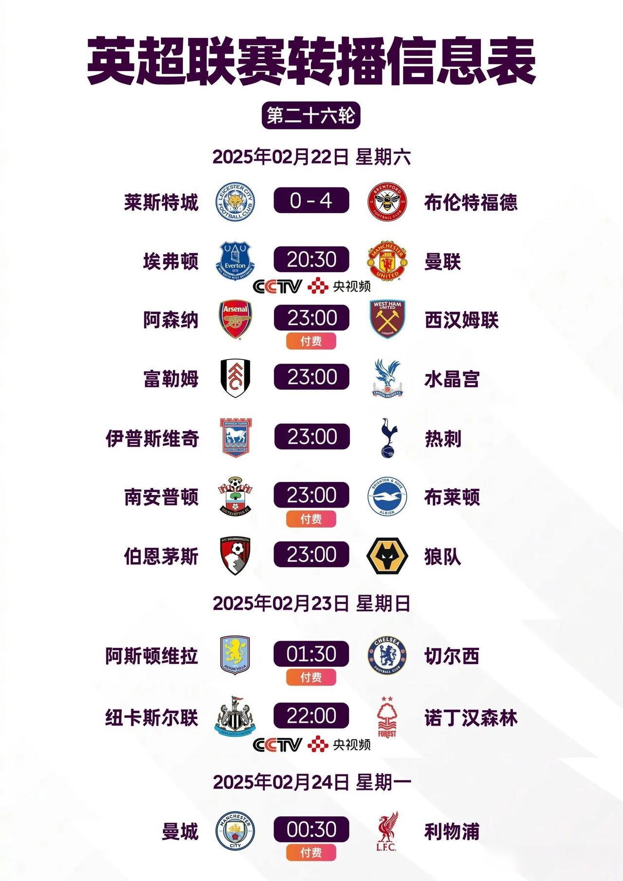 国际足球锦标赛决赛日程已正式公布的简单介绍