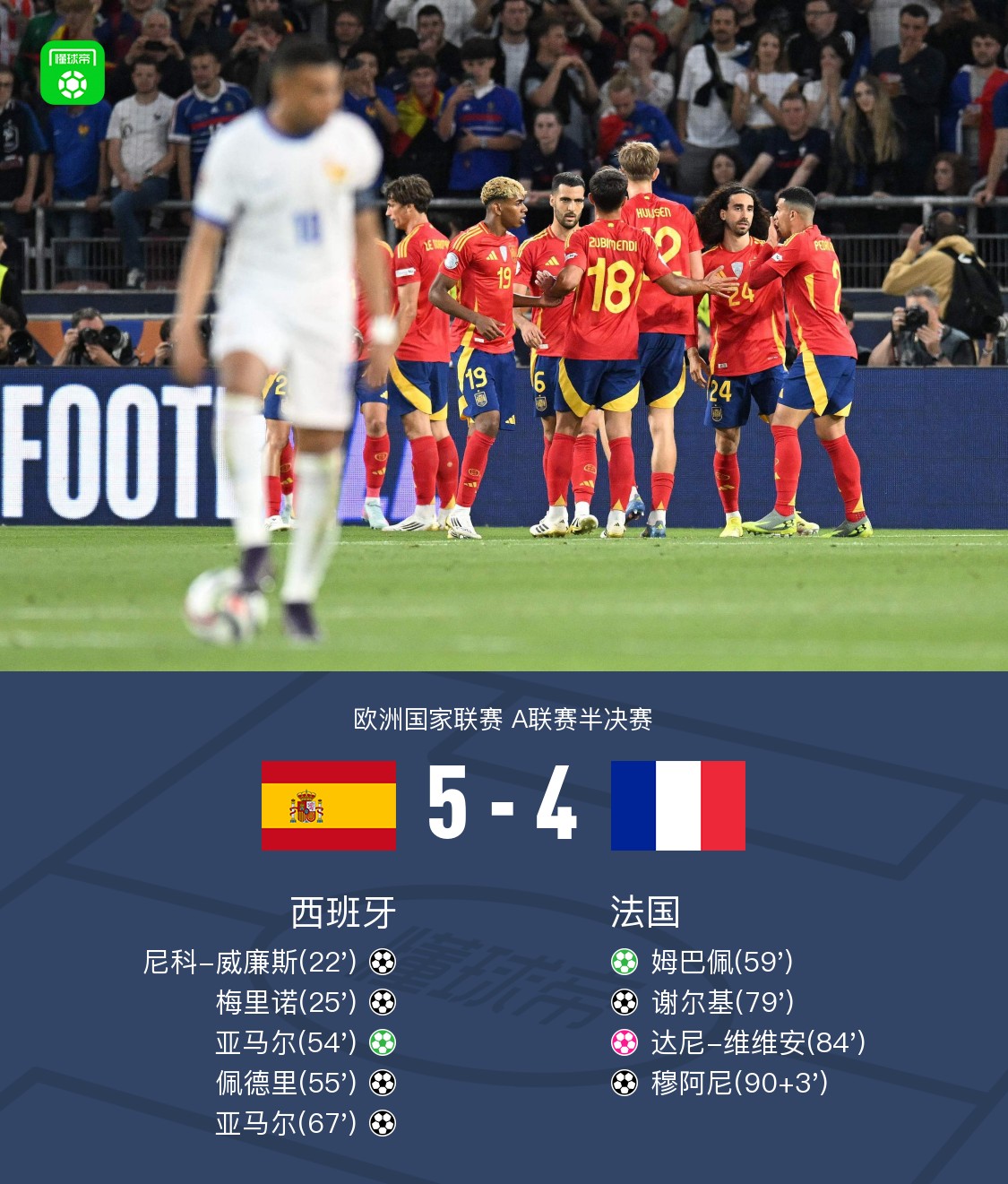 开云官网-西班牙次级联赛球队有望晋级榜首