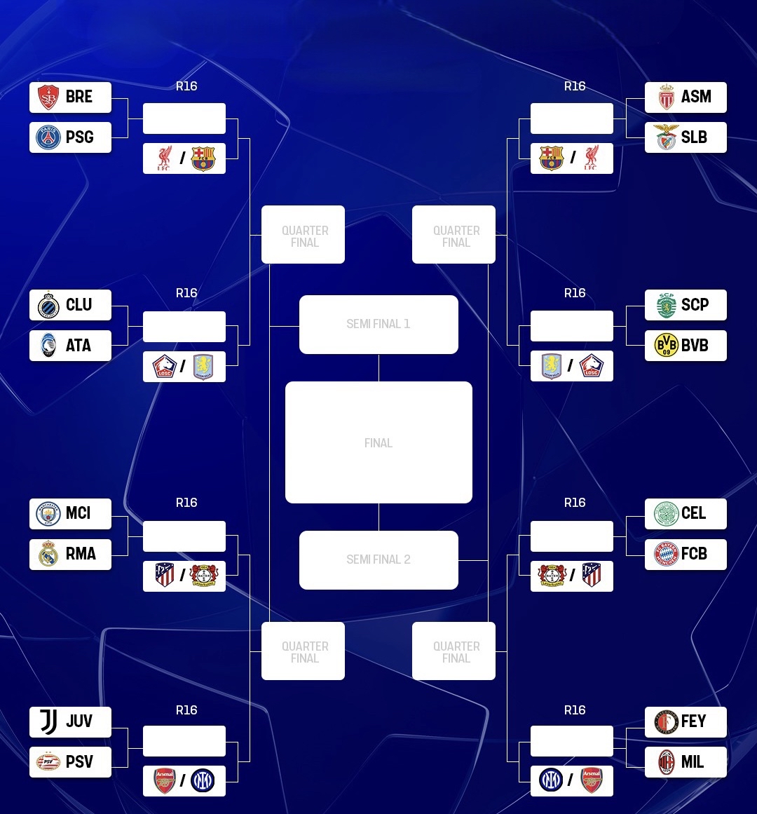 曼城大胜马赛,领跑小组积分榜的简单介绍 曼城大胜马赛,领跑小组积分榜的简单介绍