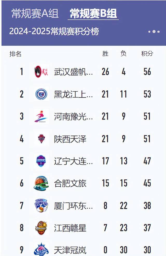 开云下载-关于塞浦路斯胜马尔维那斯，获得晋级机会的信息