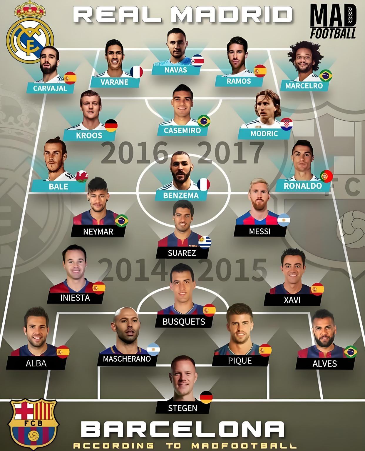 开云体育平台APP-皇马逆袭晋级欧冠强，西甲双雄再战