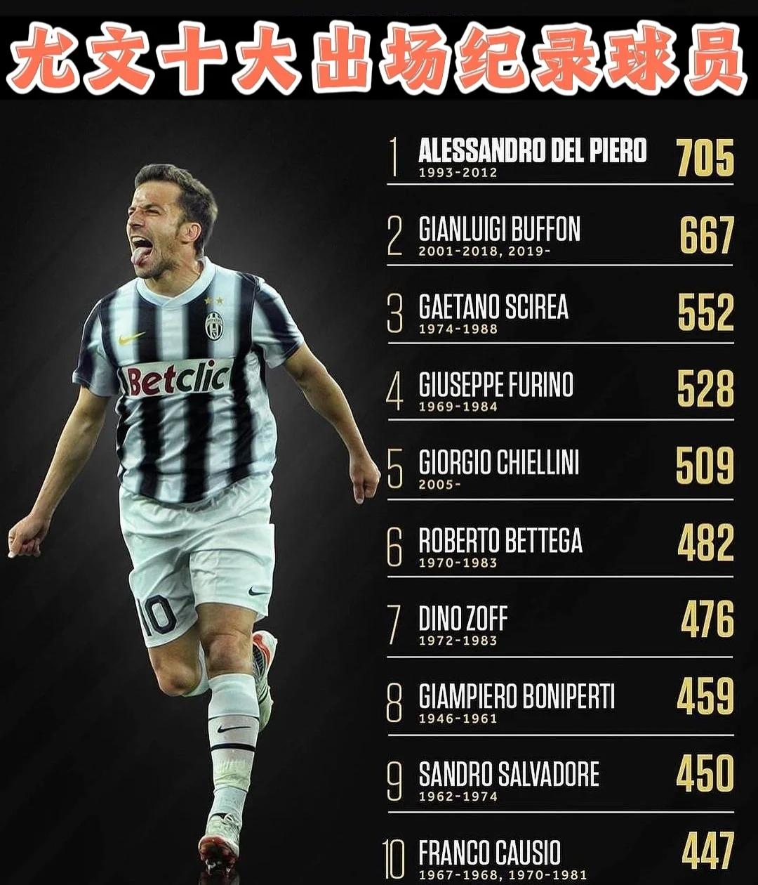 开云体育在线-尤文图斯队长赛后发声，喊出新赛季目标