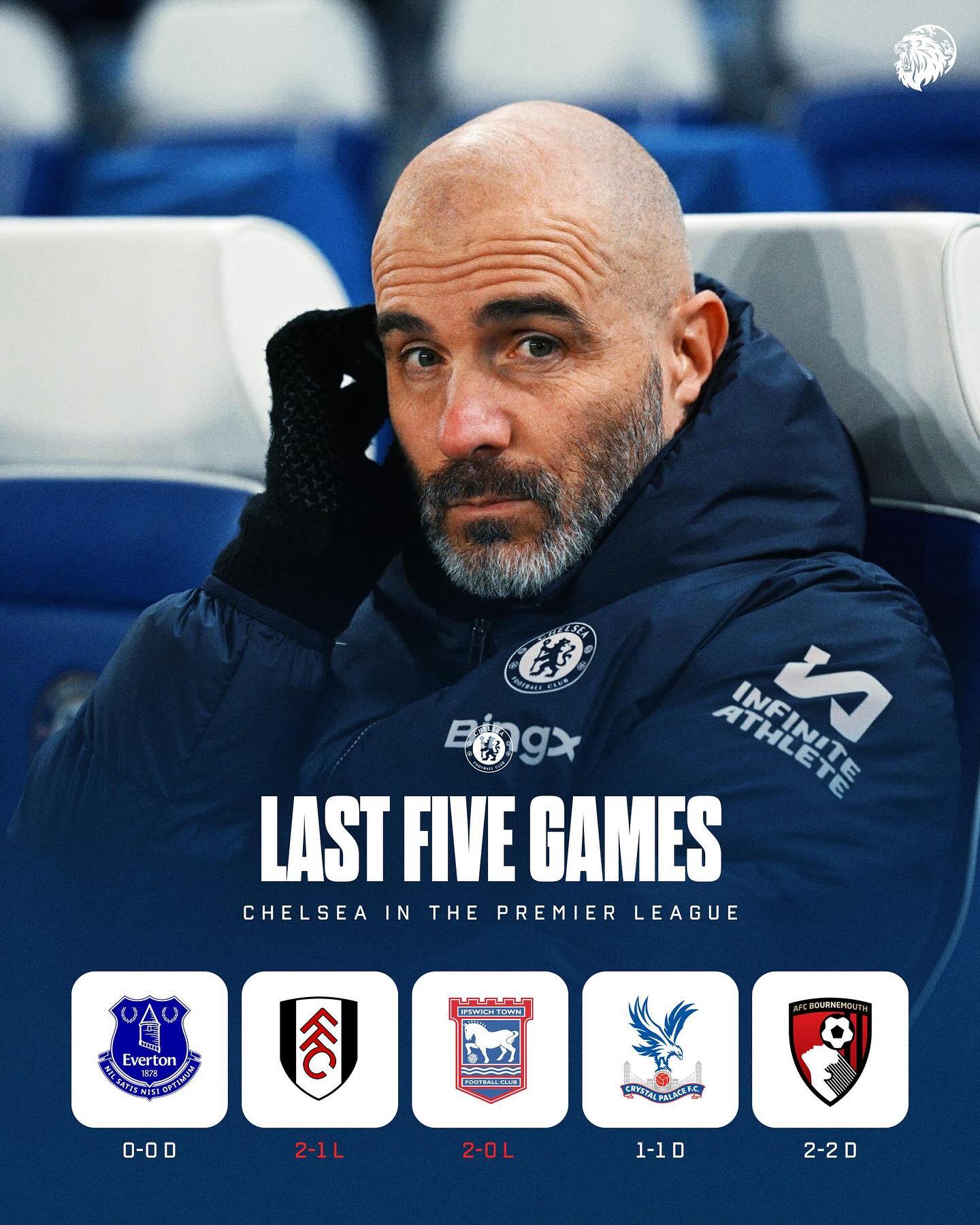 切尔西全力以赴，客场突破重围