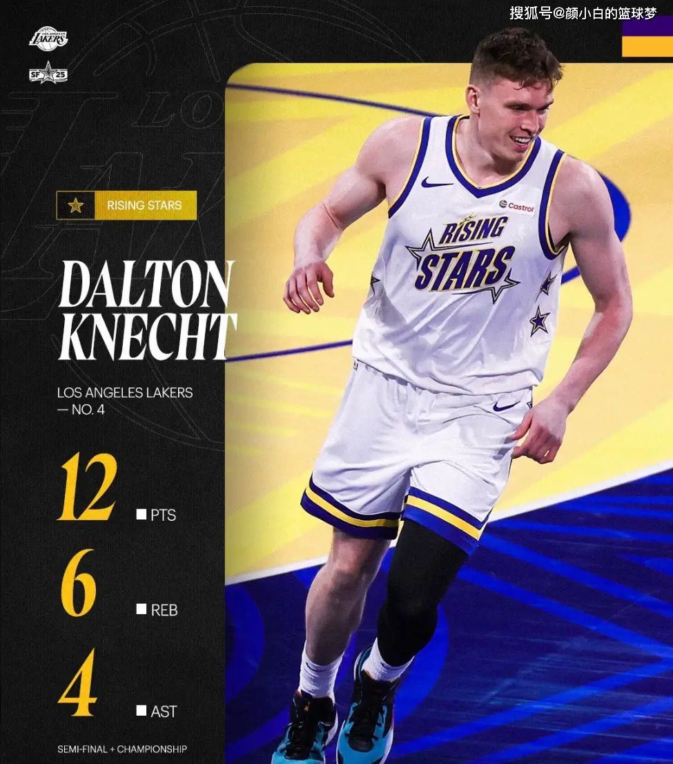 开云官网-包含新秀球员表现青出于蓝的词条