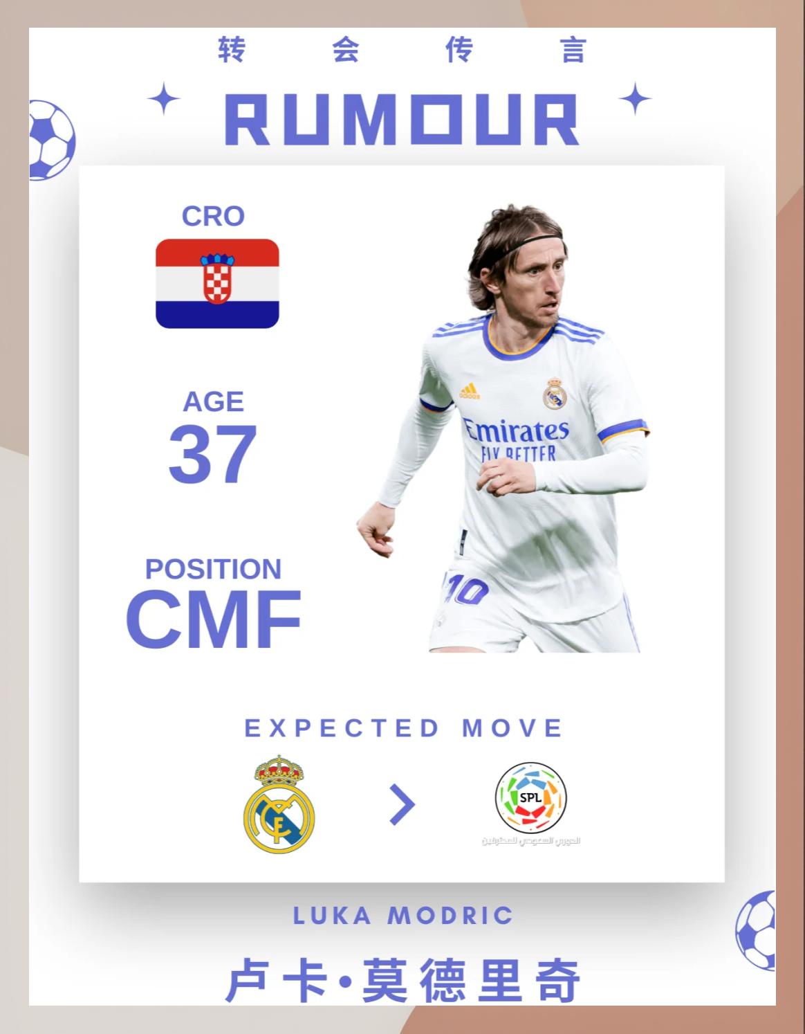 重要转会完成，球员加盟新球队