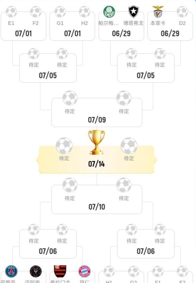 开云APP-关于切尔西憾负国际米兰，晋级前途堪忧的信息