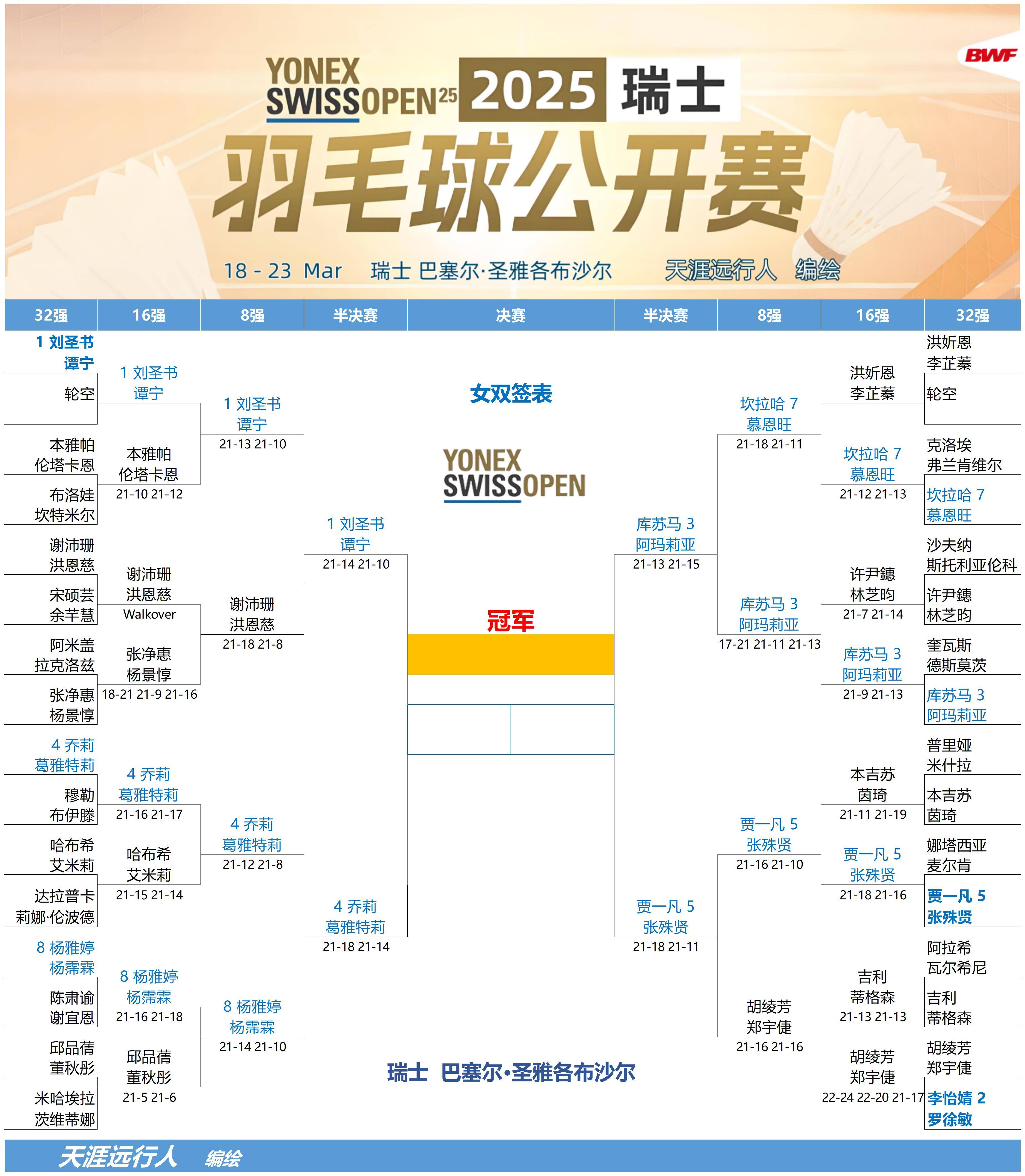 开云体育官方网站-关于瑞士队凭借点球大战胜利，成功晋级欧洲杯四强的信息