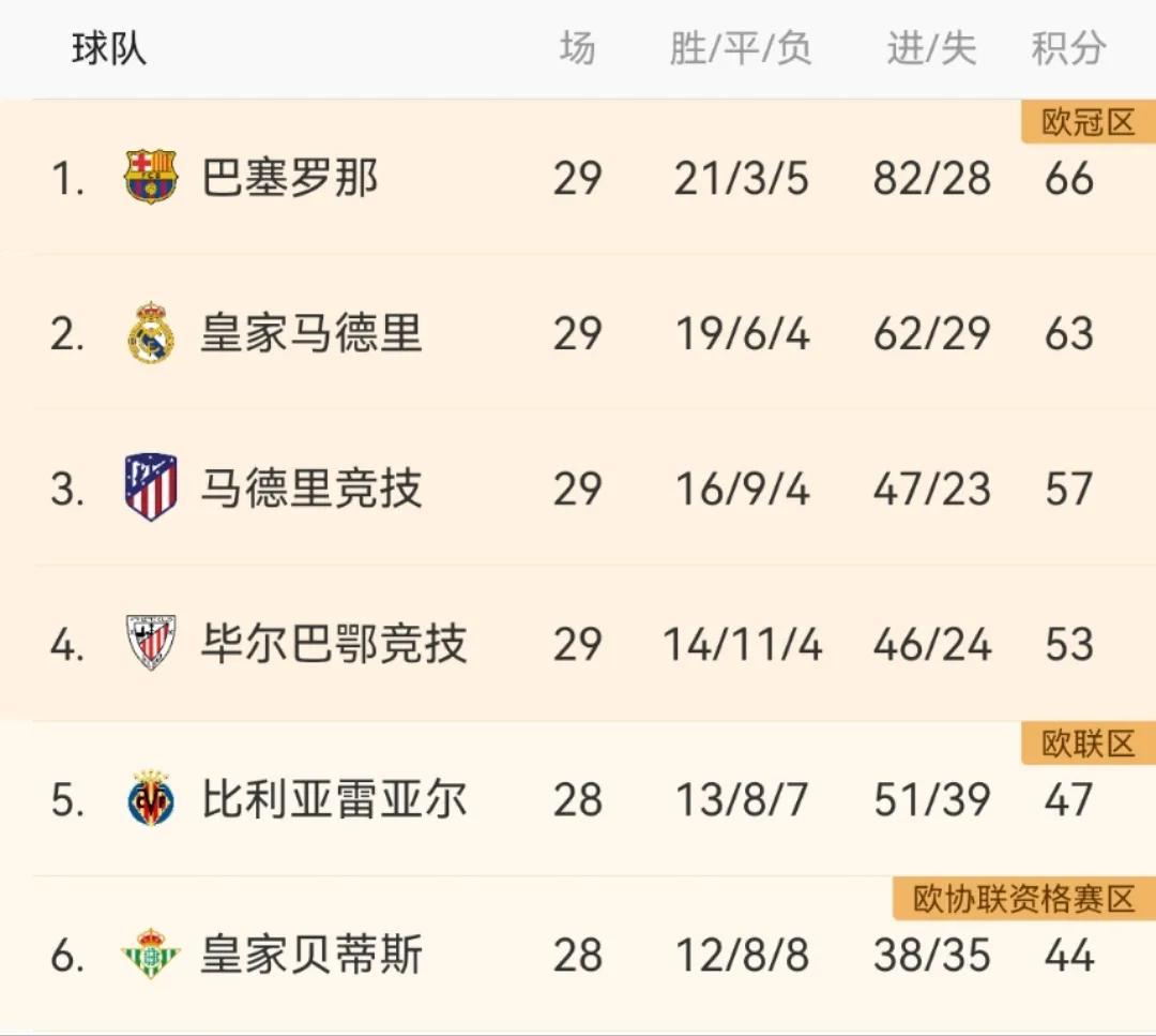 开云体育入口-比赛过程中球队们的精彩表现让人惊叹不已