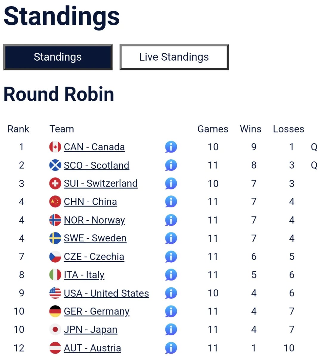 开云体育官网-包含列支敦士登队实现逆袭，成功晋级下一轮的词条