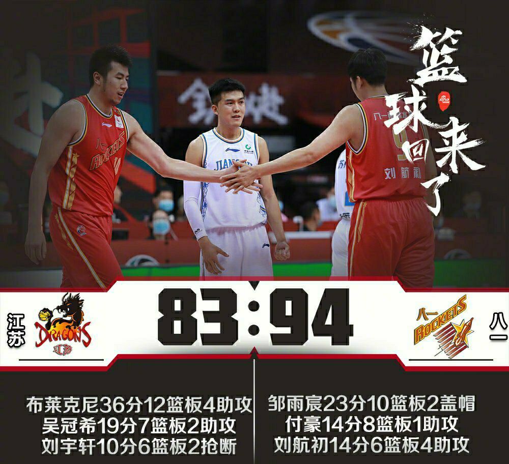 开云体育app-贵州男篮主场大胜八一，实力得到验证的简单介绍