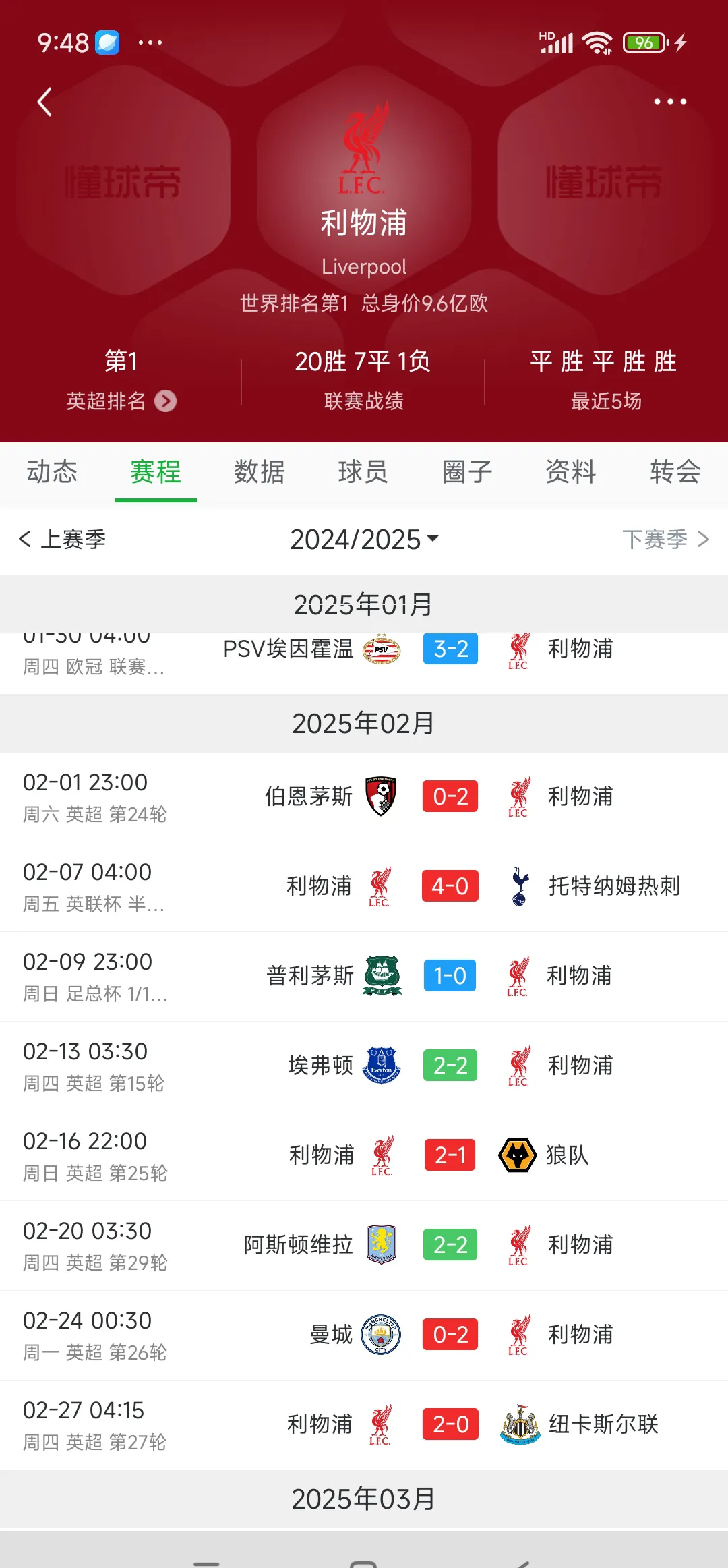 利物浦腰围突围，利物浦无缘淘汰的简单介绍