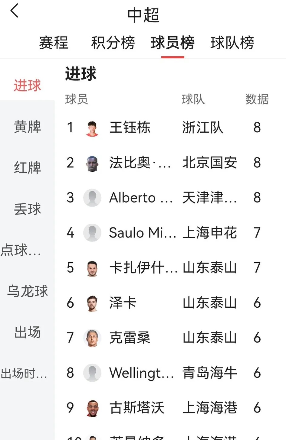 开云体育官网-热门球队遭遇不敌，总分榜排名下滑