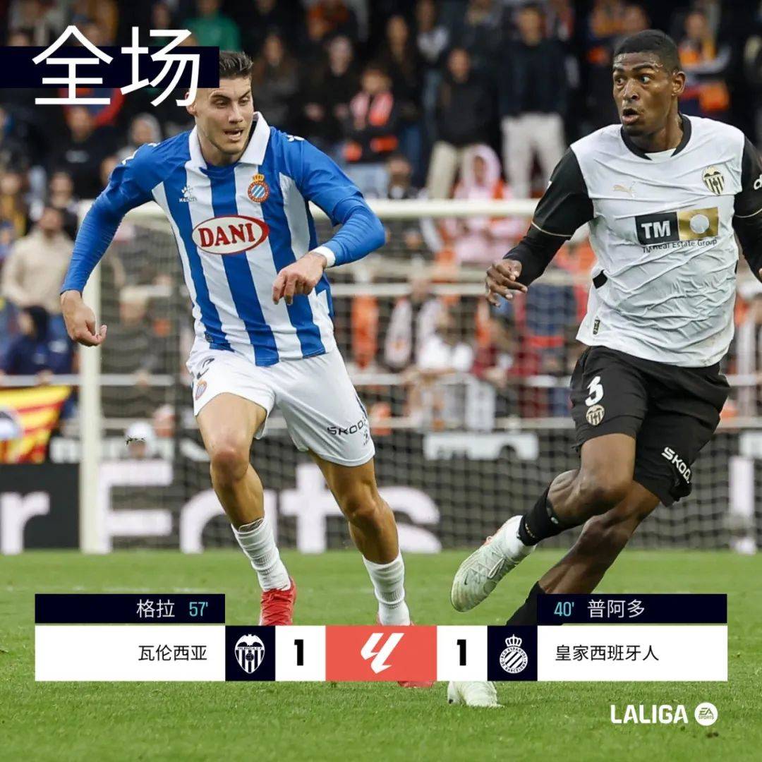 瓦伦西亚在重要比赛中赢得胜利，晋级下一轮比赛的简单介绍