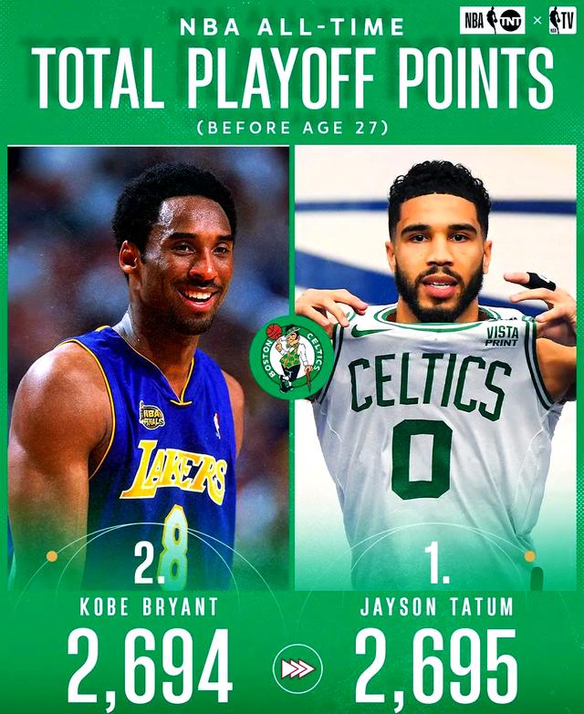 开云体育中国-关于凯尔特人球员复出赛季继续冲击榜首的信息