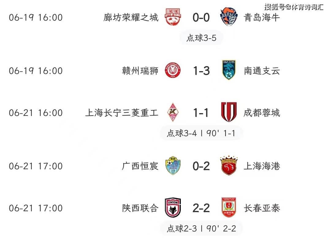 包含黑马莫桑比克实现奇迹，通过点球晋级强的词条