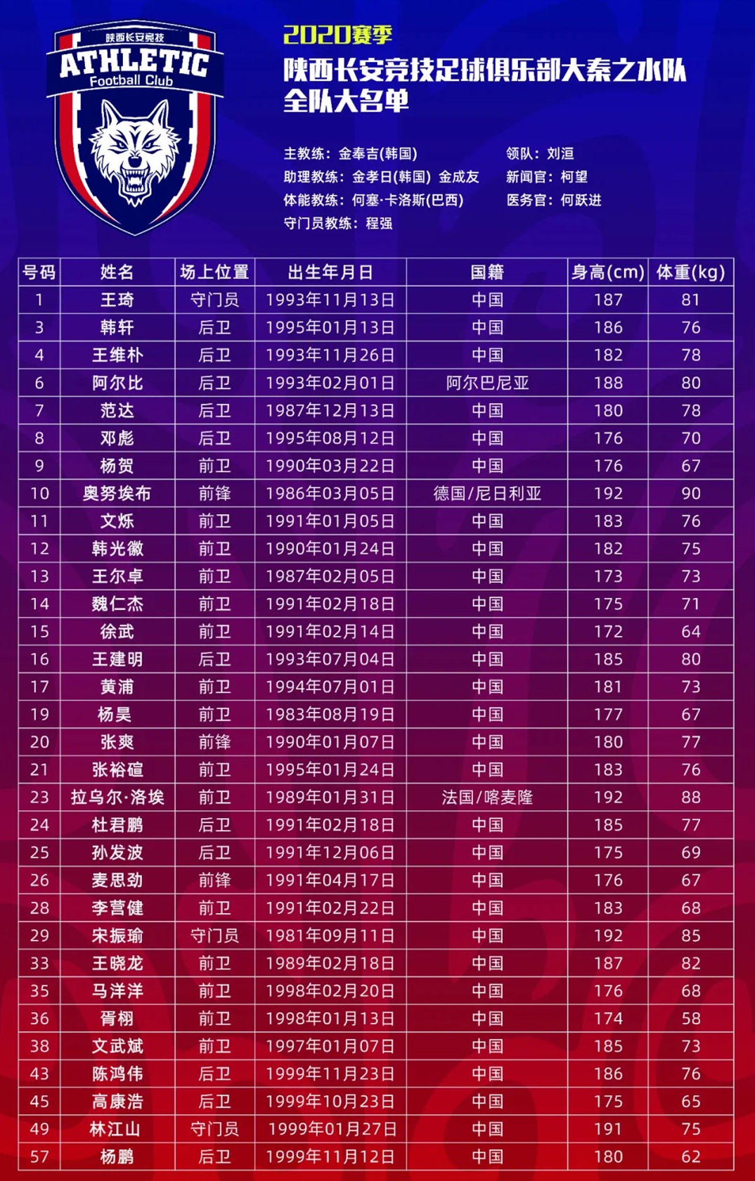 关于陕西大秦主场逆转河南建业，击败对手取得三分的信息