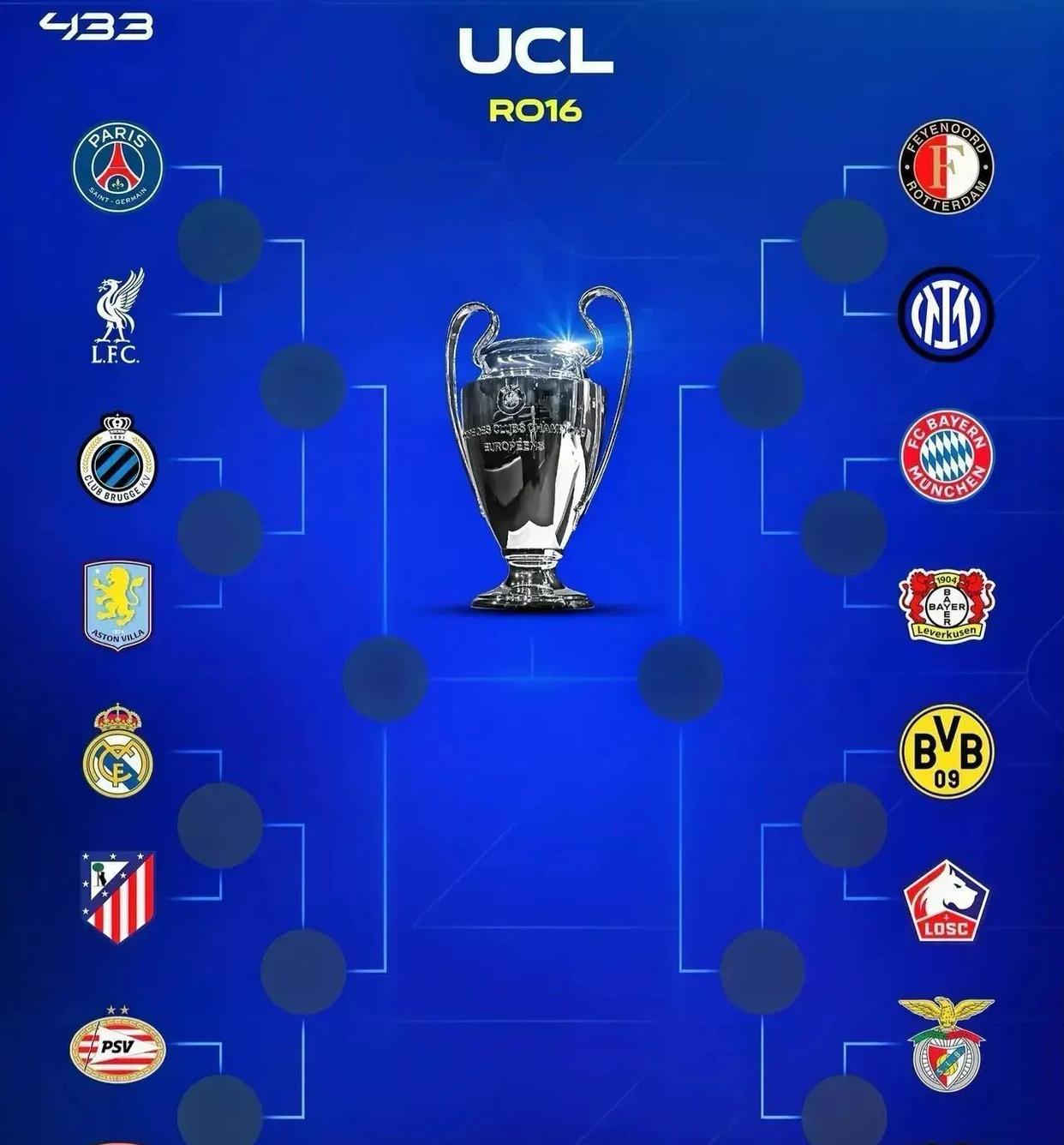 曼城无缘欧冠四强，被利物浦淘汰