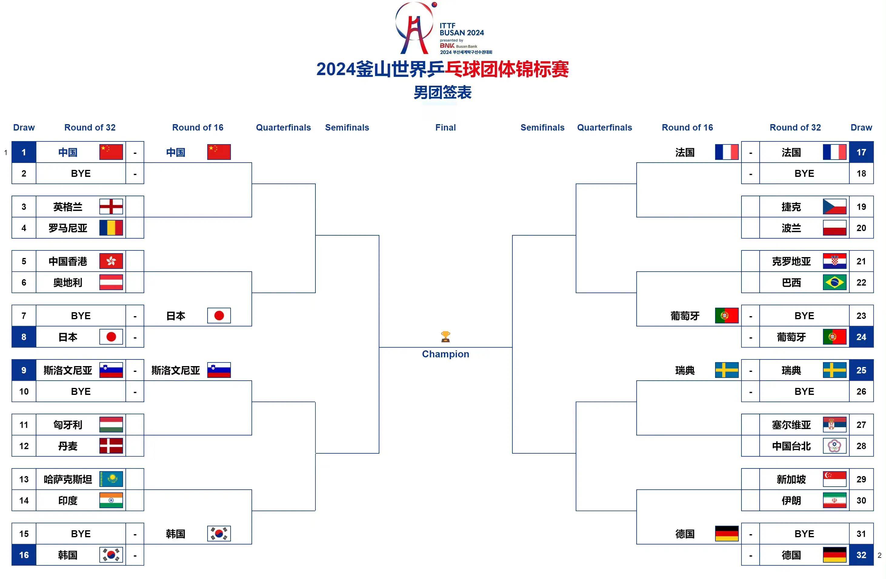 开云体育官网-LGD绝杀G2，BDD打出惊人五杀淘汰赛3:1（釜山）