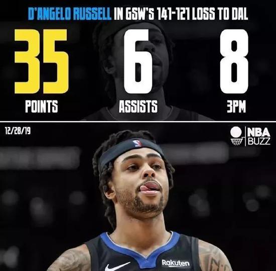 篮网客场大捷，迪安吉洛-拉塞尔全场高效砍下26分