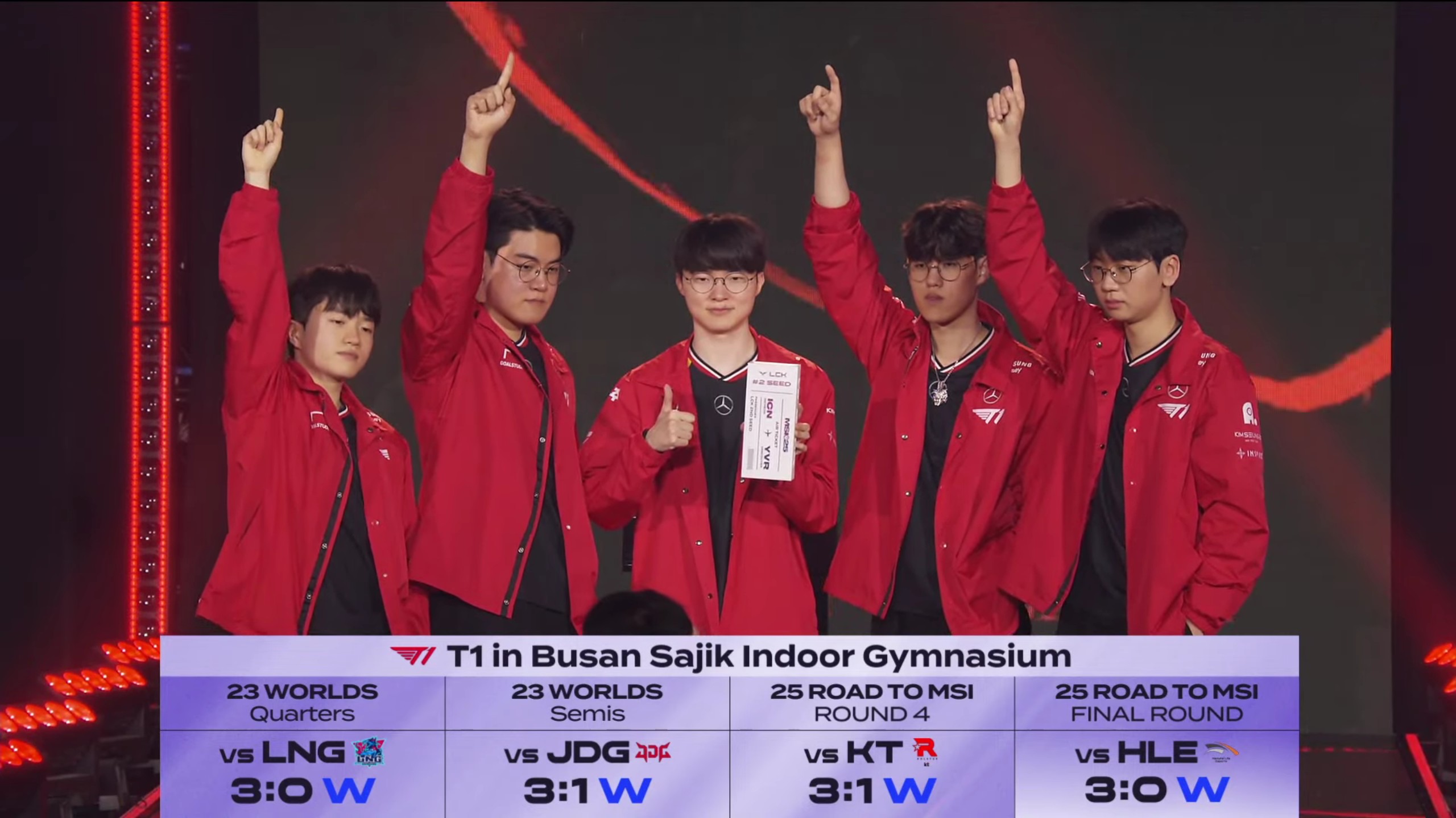 开云体育平台APP-FPX血洗HLE，Faker操刀奇招英雄翻盘峡谷大战八强赛，强势挺进下一轮的简单介绍