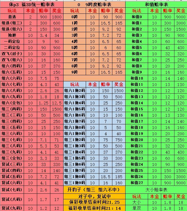 赔率变化选手赛后落泪，背后故事感人