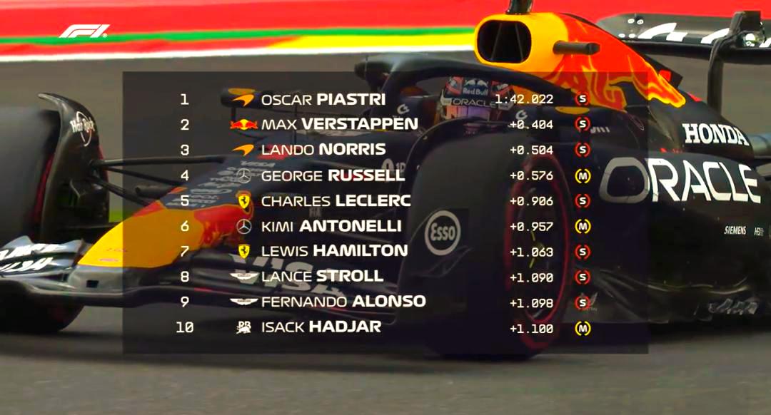 开云体育app-迈凯伦险胜梅赛德斯，维斯塔潘关键制胜